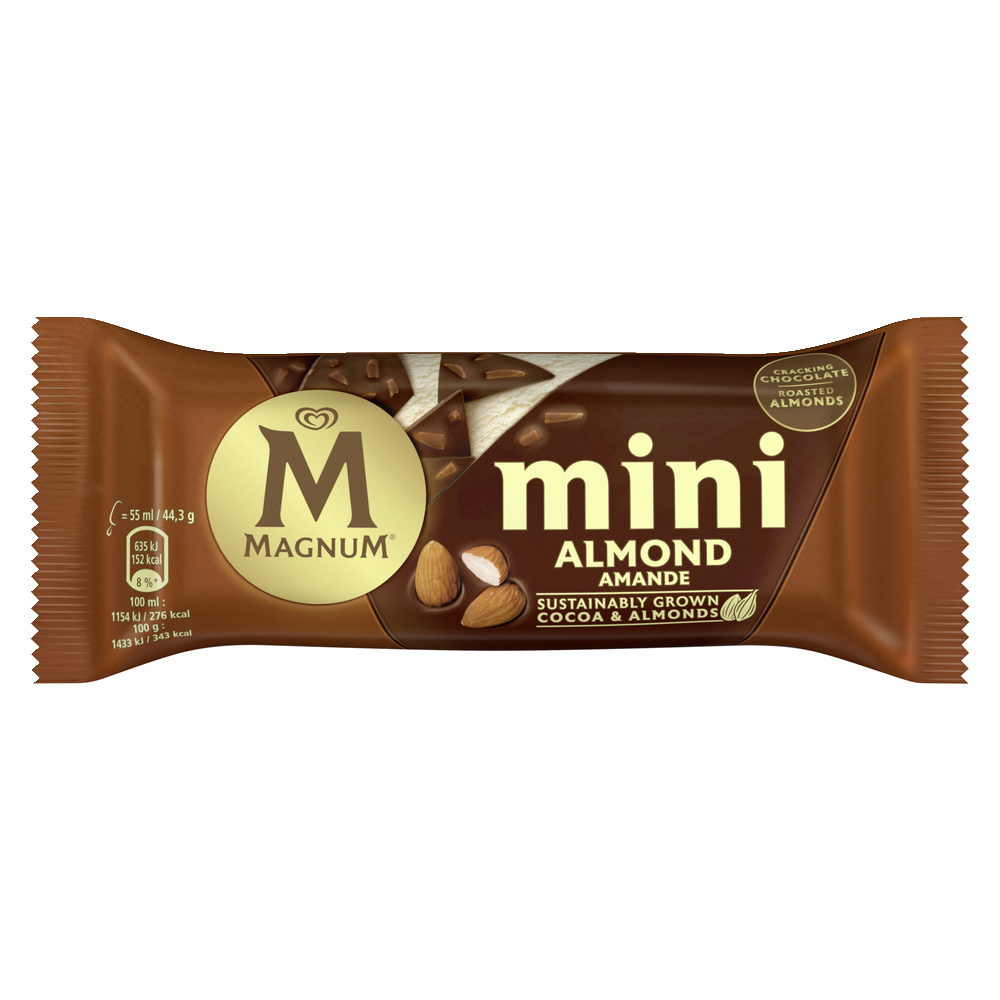 Magnum Mini Mandel